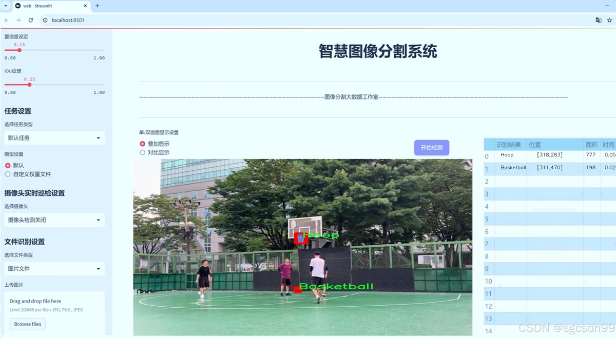 为什么我的篮球罚球总是不进?_2